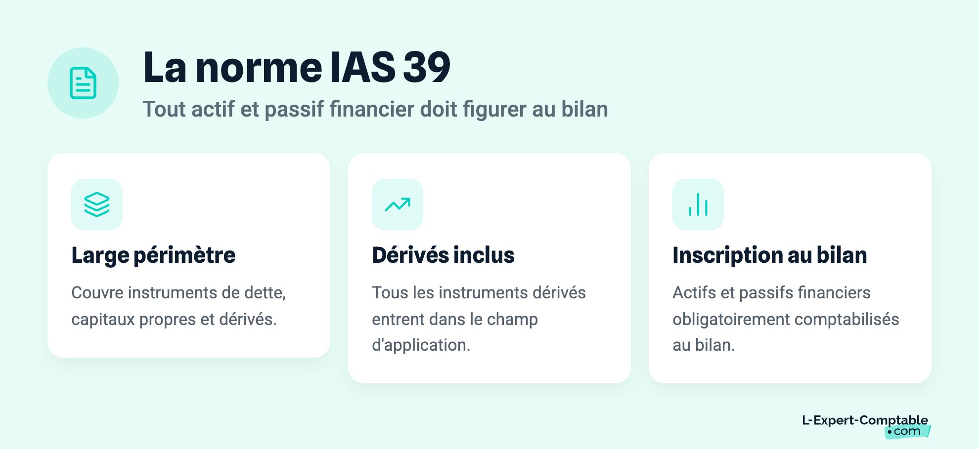 La norme IAS 39